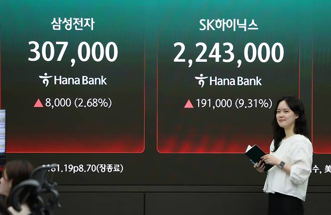 코스피가 27일 사상 최고치인 8228.70에 장을 마친 가운데 삼성전자와 SK하이닉스 단일종목 레버리지 2배 ETF에도 투자자들이 몰렸다. 사진은 이날 오후 서울 중구 하나은행 딜링룸. /사진=뉴시스