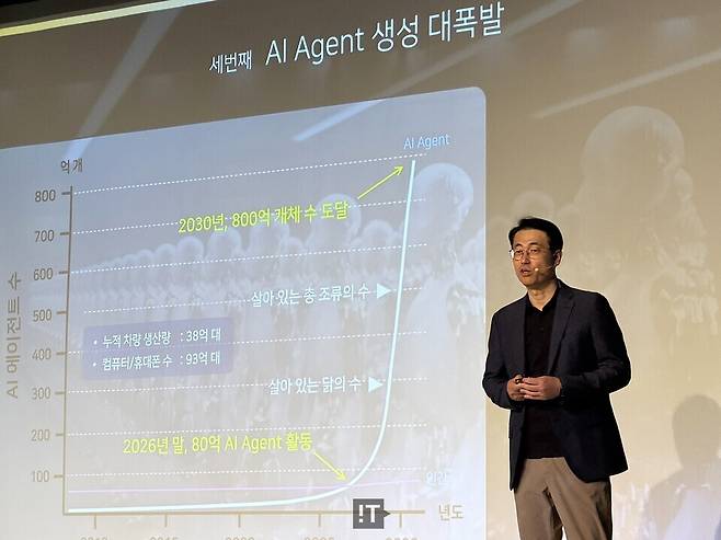 이경일 솔트룩스 대표가 28일 서울 강남 GS타워에서 열린 연례 AI 컨퍼런스 'SAC(Saltlux AI Conference) 2026'에 참석해 기조연설하고 있다. / 김경아 기자