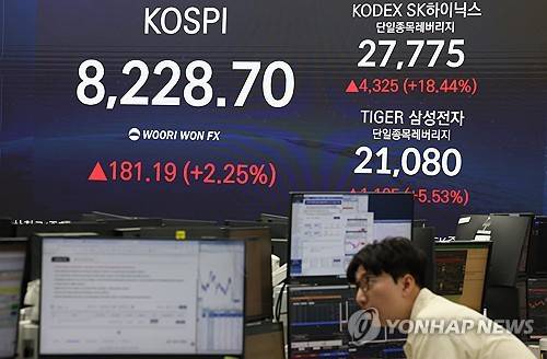 '삼전·닉스' 레버리지 상장 첫날 '불기둥'(서울=연합뉴스) 이진욱 기자 = 27일 오후 서울 중구 우리은행 딜링룸 현황판에 코스피 및 삼성전자·SK하이닉스 단일종목 레버리지 상품인 'KODEX SK하이닉스단일종목레버리지'와 'TIGER 삼성전자단일종목레버리지' 종가가 표시돼 있다. 이날 8개 자산운용사의 삼성전자·SK하이닉스 단일종목 레버리지·인버스 상품 16종이 동시 출격하면서 매수세가 급격히 쏠리는 모습이다. 2026.5.27 cityboy@yna.co.kr