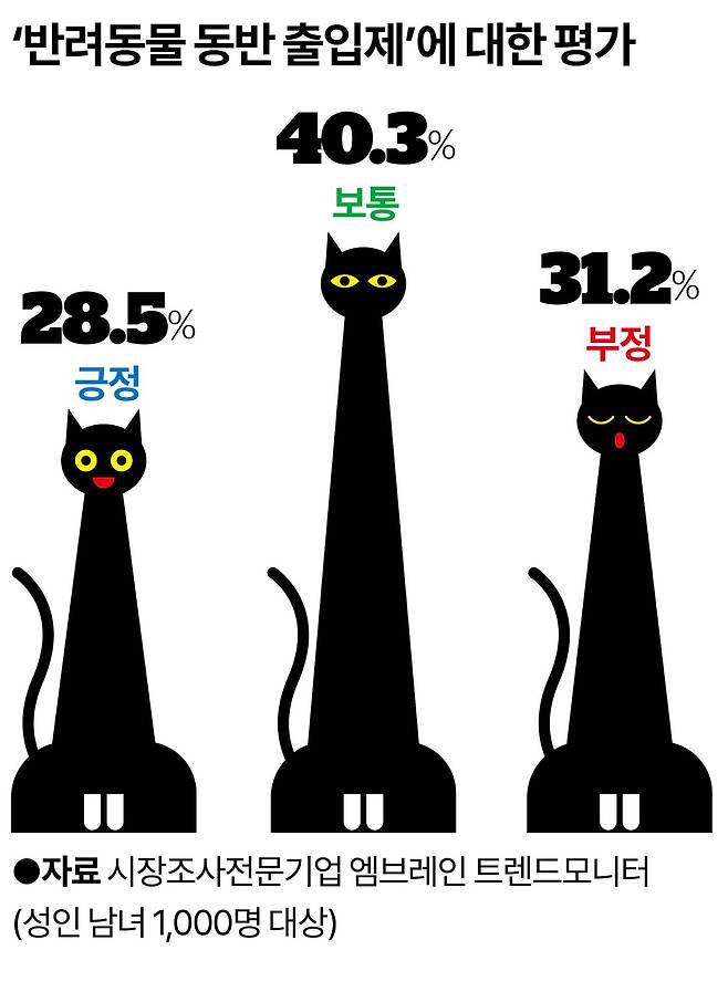 그래픽=강준구 기자