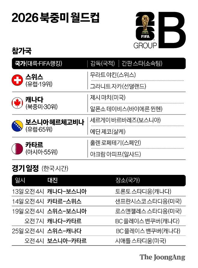 김경진 기자