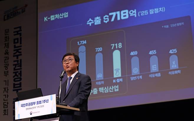Chae Hwi-young, the minister of Culture, Sports and Tourism, talks during a press conference at the National Museum of Modern and Contemporary Art, Seoul in Jongno-gu, Seoul on Thursday. (MCST)