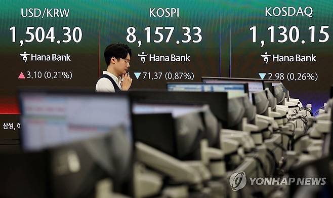 환율, 금통위 금리 결정 앞두고 소폭 상승…1,504.6원 (서울=연합뉴스) 한종찬 기자 = 사상 최고치를 경신했던 코스피가 하락 출발한 28일 서울 중구 하나은행 본점 딜링룸. 지수는 전 거래일 대비 62.97포인트(0.77%) 내린 8,165.73으로 시작해 약세를 보이고 있다. 2026.5.28 saba@yna.co.kr
