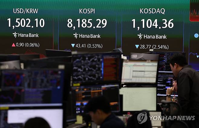 코스피, 소폭 내렸지만 8,000선은 사수 (서울=연합뉴스) 윤동진 기자 = 코스피가 전 거래일 대비 43.41포인트(0.53%) 내린 8,185.29에 장을 마감한 28일 서울 하나은행 본점 딜링룸에서 딜러들이 업무를 보고 있다. 2026.5.28 mon@yna.co.kr