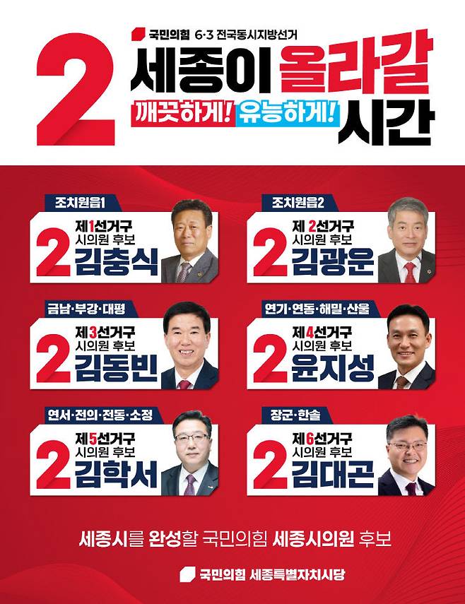 국힘 1~6선거구별 시의원 후보군.