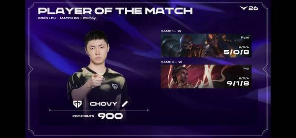 29일 서울 종로구 치지직 롤파크에서 열린 '2026 리그 오브 레전드 챔피언스 코리아(LCK)' 정규시즌 2라운드 2경기에서 젠지가 한진 브리온을 세트 스코어 2대0으로 제압했다 .(GEN & BRO =2:0 / POM=CHOVY). /사진=네이버 치지직 라이브영상 캡처