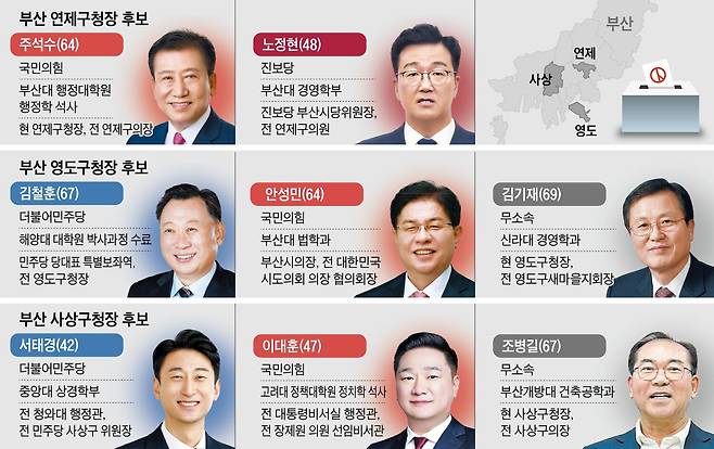 /그래픽=양진경