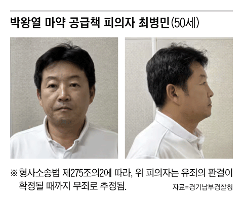 그래픽=조선디자인랩 오어진