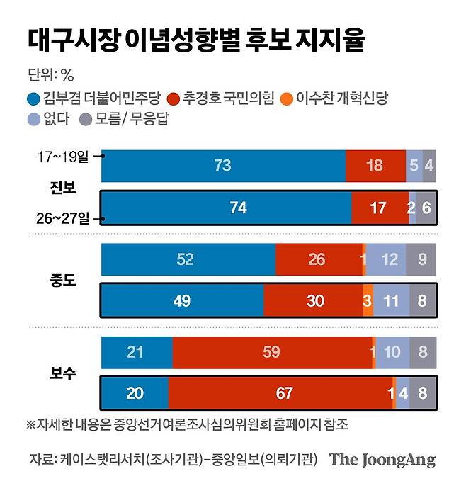 김경진 기자