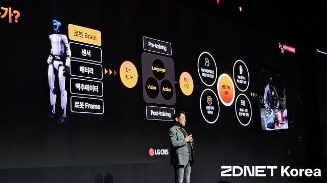 LG CNS AX 페어 2026에서 RX전략을 발표 중인 명창국 LG CNS 상무 (사진=지디넷코리아)