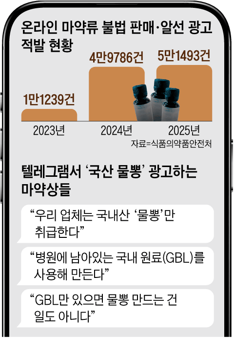 그래픽=이진영