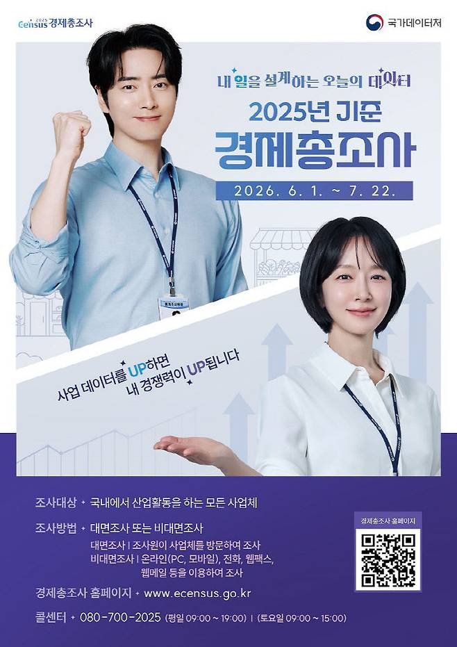 경제총조사가 6월 1일 시작된다. (사진=세종시 제공)
