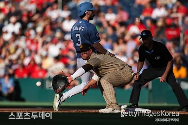 사진=GettyImages 제공