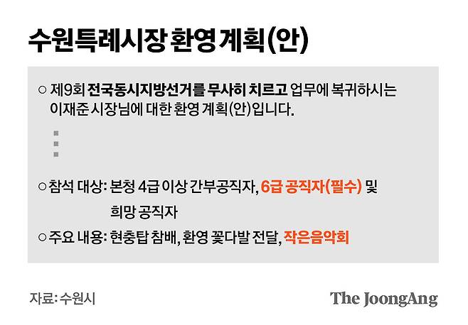 박경민 기자
