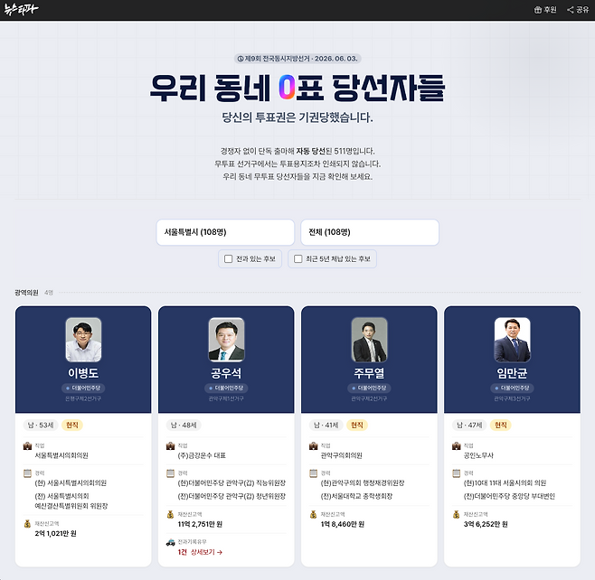 △ '우리 동네 0표 당선자들' 특별 페이지 갈무리