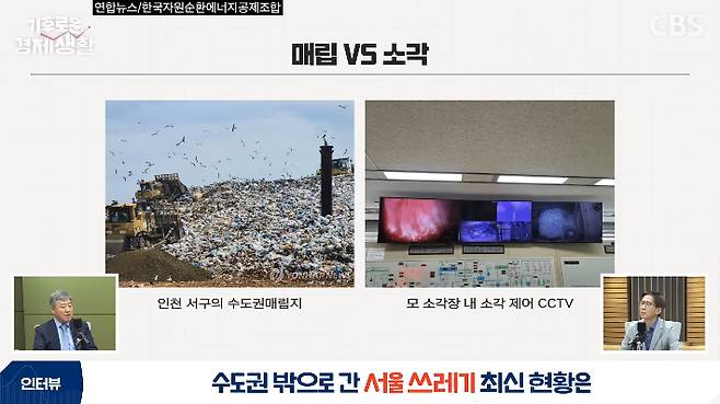 유튜브 CBS경제연구실 캡처