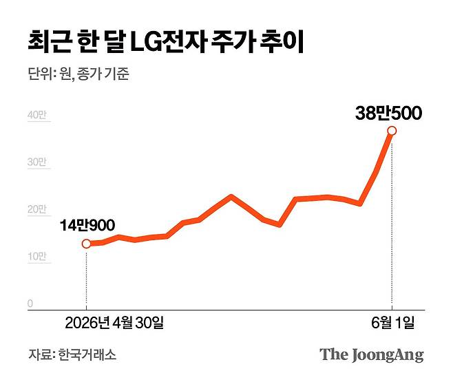 김영옥 기자