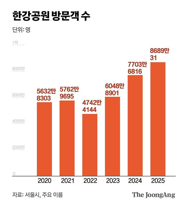 김주원 기자