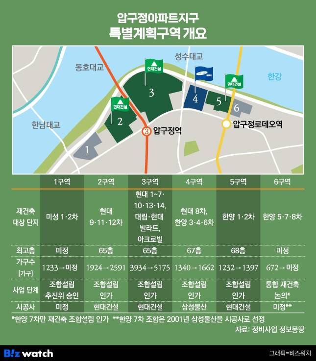 압구정 재건축 아파트지구 특별계획./그래픽=비즈워치