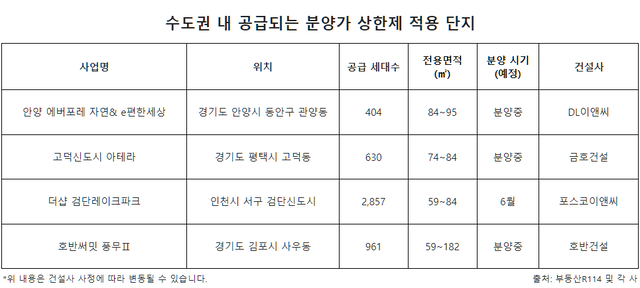(포애드원 제공)