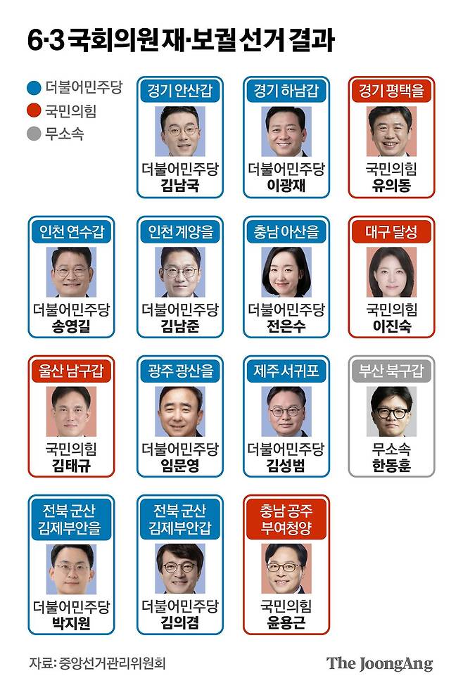 김경진 기자