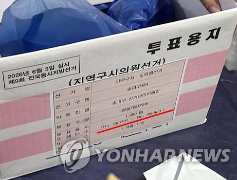 잠실7동 2투표소 내부에 남겨진 투표용지 박스 (서울=연합뉴스) 조현영 기자 = 5일 투표함이 이송된 서울 송파구 잠실7동 제2투표소 내부에서 발견된 구 선거관리위원회가 이 투표소로 보낸 것으로 추정되는 투표용지 박스.
이 박스 겉면에 적힌 '투표용지 인쇄 매수'는 총 1천900매였다. '박스 1개 중 1번'이라고 적혀서 다른 투표용지 박스는 없는 것으로 보인다.
이 투표소의 선거인 수는 3천856명으로 파악됐다. 2026.6.5 hyun0@yna.co.kr