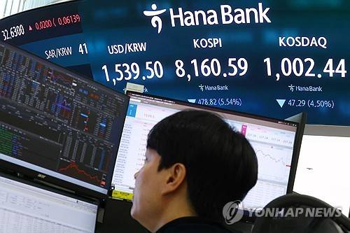 '검은 금요일' 코스피 5%대 급락해 8,160…코스닥 4.5%↓(서울=연합뉴스) 진연수 기자 = 5일 서울 중구 하나은행 딜링룸 현황판에 코스피 등이 표시되고 있다. 이날 코스피는 전 거래일 대비 478.82포인트(5.54%) 내린 8,160.59에, 코스닥은 47.29포인트(4.50%) 내린 1,002.44에 장을 마감했다. 2026.6.5 jin90@yna.co.kr