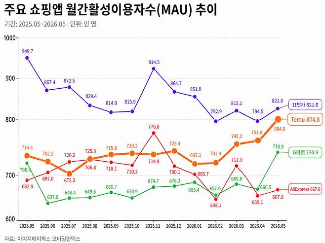 (사진=ChatGPT 생성 그래픽)