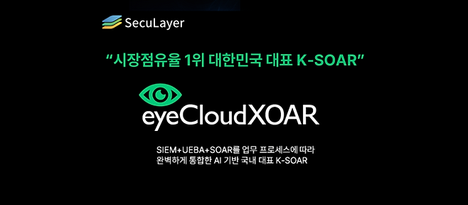 시큐레이어의 '아이클라우드쏘아(eyeCloudXOAR)'