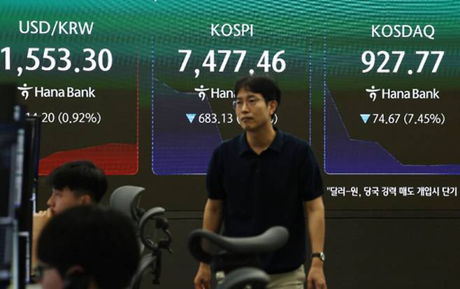 ▲ 급락장에 코스피 서킷 브레이커가 발동된 8일 서울 하나은행 본점 딜링룸에서 딜러들이 업무를 보고 있다./연합뉴스