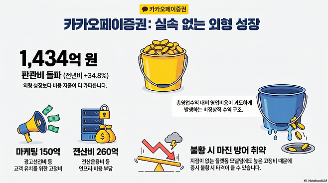 (이미지=구글 노트북LM)
