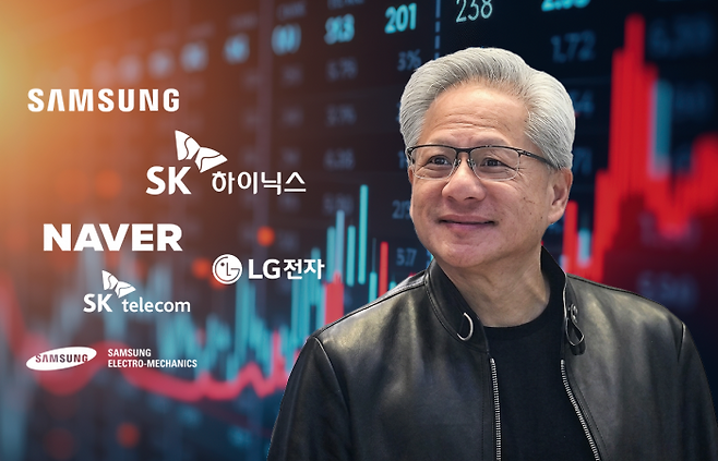 그래픽=홍연택 기자