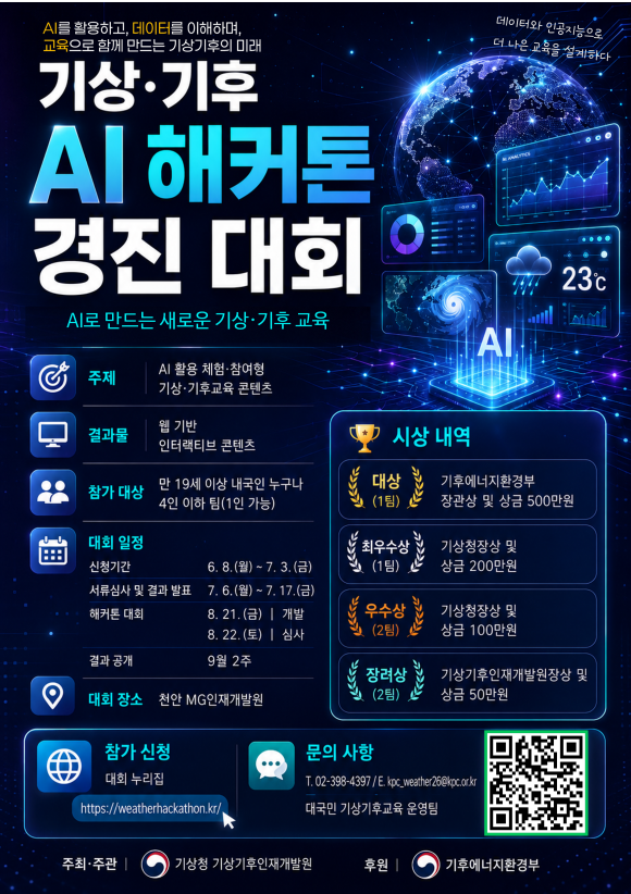 기상청은 내달 3일까지 기상·기후 데이터 분야 인공지능(AI) 인재 육성을 위한 '기상·기후 AI 해커톤 경진대회' 참가 신청을 받는다고 8일 밝혔다. /기상청