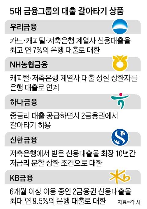 그래픽=백형선