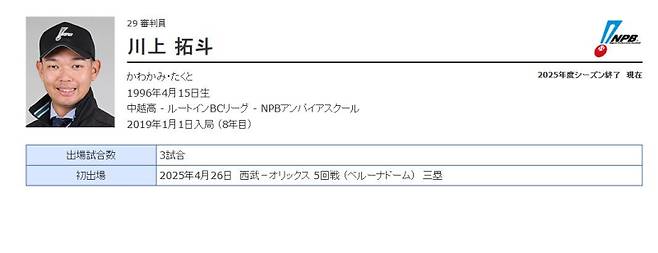 지난 4월 경기 중 부상으로 쓰러진 가와카미 심판. NPB 홈페이지 캡처