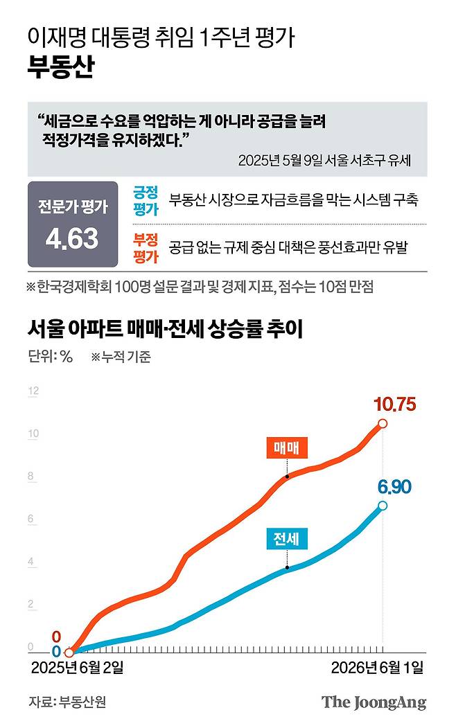 김경진 기자