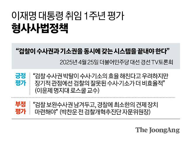 김경진 기자