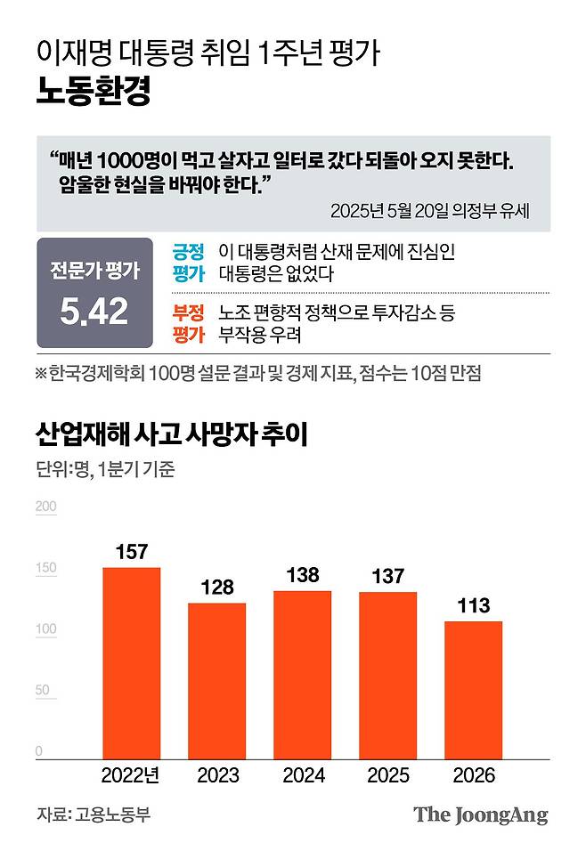 김영옥 기자