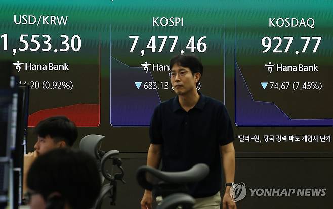 급락장에 코스피 서킷 브레이커 발동 (서울=연합뉴스) 윤동진 기자 = 급락장에 코스피 서킷 브레이커가 발동된 8일 서울 하나은행 본점 딜링룸에서 딜러들이 업무를 보고 있다. 2026.6.8 mon@yna.co.kr