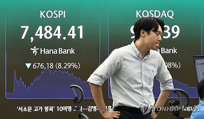 '검은 월요일' 코스피, 8.29% 급락 마감 (서울=연합뉴스) 김인철 기자 = 8일 서울 중구 하나은행 딜링룸 현황판에 코스피 등이 표시되고 있다.
이날 코스피는 676.18포인트(8.29%) 내린 7,484.41에, 코스닥은 91.05포인트(9.08%) 내린 911.39에 장을 마감했다. 2026.6.8 yatoya@yna.co.kr