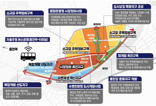 ◇신영재 홍천군수 당선인이 공약한 홍천읍 미니 뉴타운