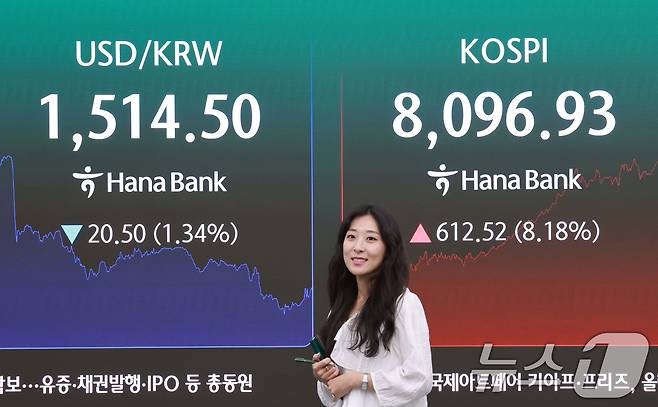9일 서울 중구 하나은행 본점 딜링룸 전광판에 종가가 나오고 있다. 2026.6.9 ⓒ 뉴스1 이호윤 기자
