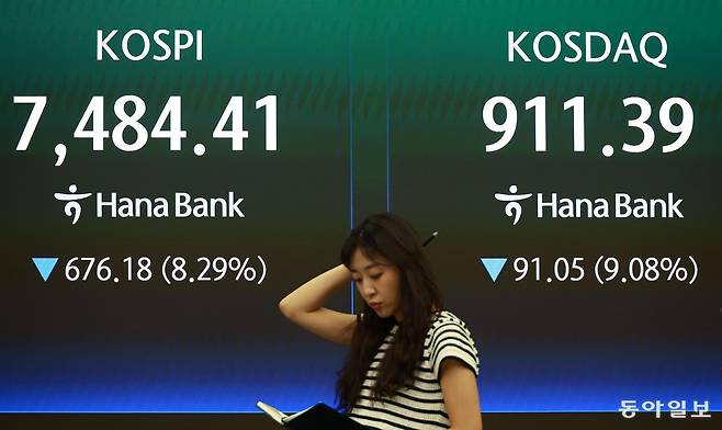 8일 오후 서울 중구 하나은행 딜링룸 전광판에 전 거래일 대비 8% 넘게 하락한 코스피와 9% 이상 떨어진 코스닥지수가 표시돼 있다. 가파르게 치솟던 반도체 기업 주가가 급락하면서 코스피는 ‘검은 월요일’을 연출했다. 송은석 기자 silverstone@donga.com