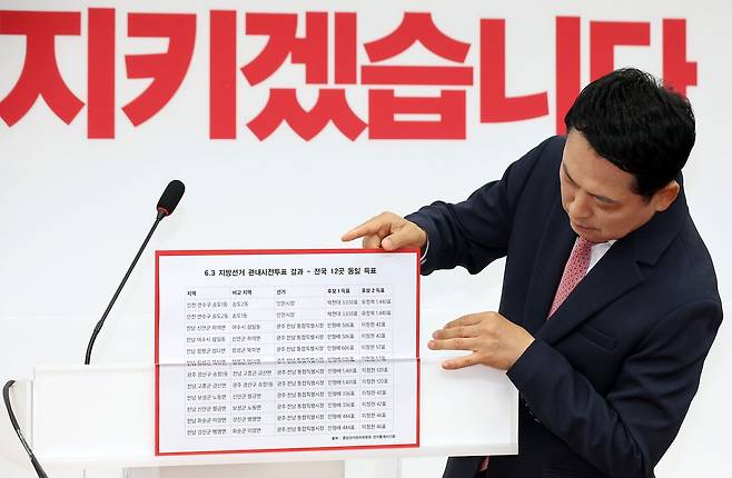 장동혁 국민의힘 대표가 9일 국회에서 투표용지 부족 사태와 득표수 논란 관련 현안 기자회견에 앞서 '관내 사전투표, 전국 12곳 동일 득표'라고 적힌 손팻말을 설치하고 있다. 연합뉴스