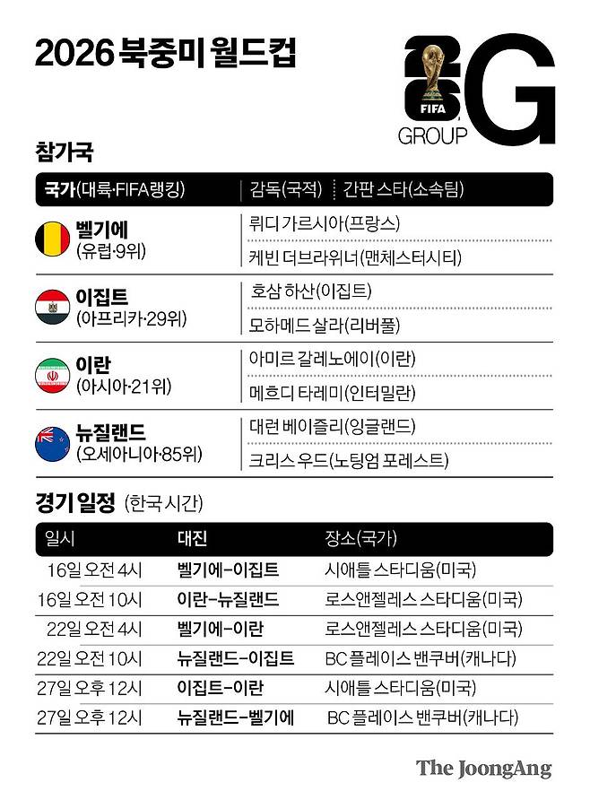 김주원 기자