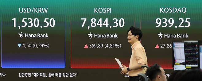 오늘(9일) 서울 중구 하나은행 딜링룸 현황판에 코스피와 코스닥, 원/달러 환율이 표시되고 있다. / 사진=연합뉴스