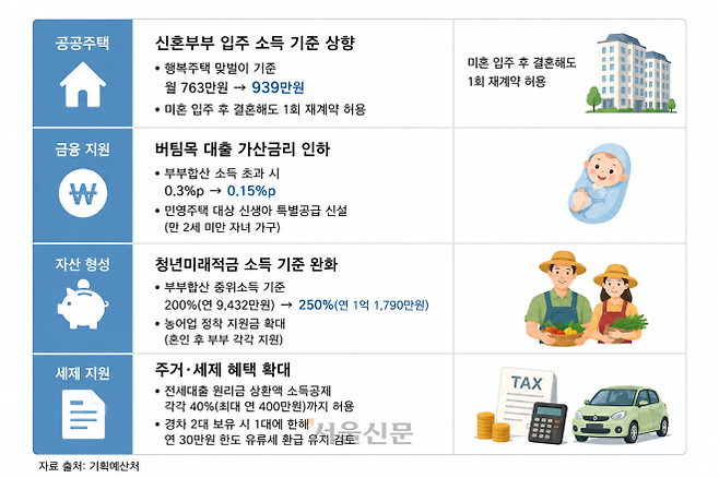 챗GPT가 생성한 이미지