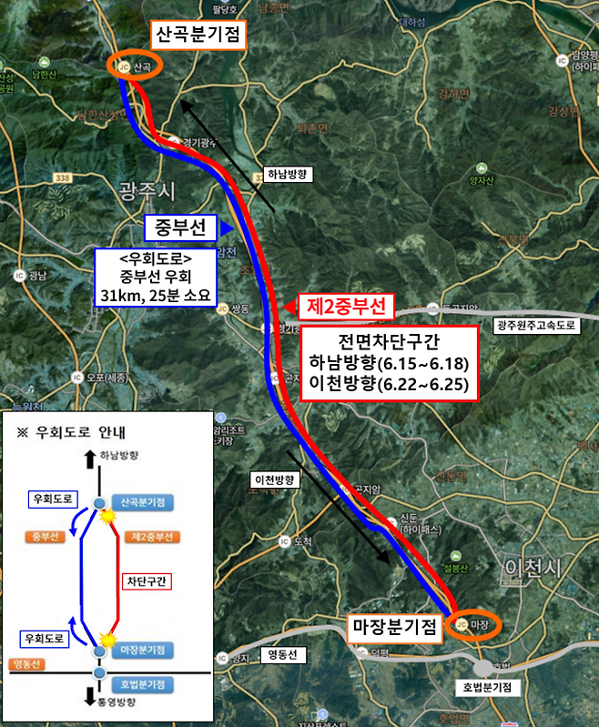 ▲ 도공 서울경기본부는 제2중부고속도로 전 구간(31.1km)을 평일 야간시간대에 전면 통제한다.(우회도로 및 차단구간 안내도) /사진제공=도공 서울경기본부