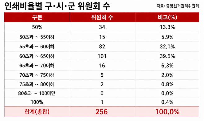 AI 생성 이미지