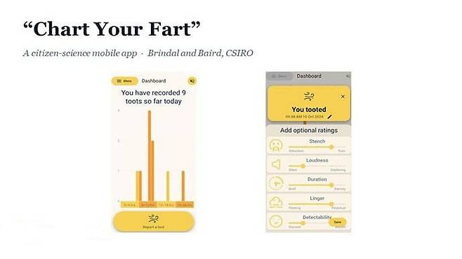 Chart Your Fart 애플리케이션.